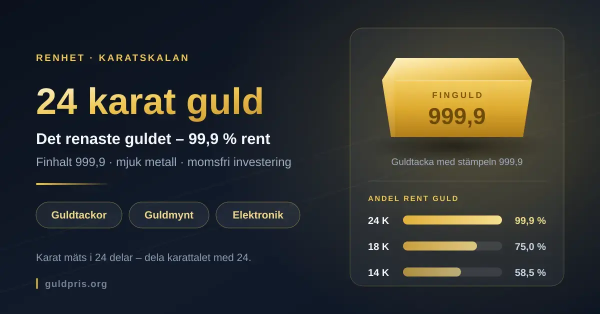 Infografik om 24 karat guld som visar en guldtacka stämplad 999,9 och en jämförelse av andelen rent guld i 24, 18 och 14 karat.