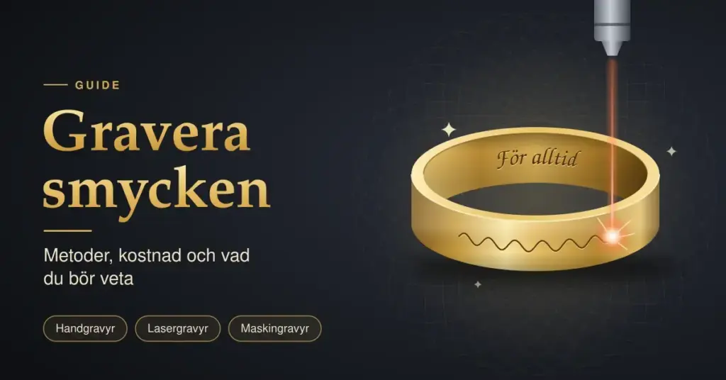 Illustration av en guldring med den graverade texten ”För alltid” på insidan medan en laserstråle graverar ett mönster på utsidan, bredvid rubriken ”Gravera smycken – metoder, kostnad och vad du bör veta”.