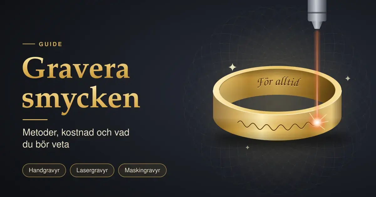 Illustration av en guldring med den graverade texten ”För alltid” på insidan medan en laserstråle graverar ett mönster på utsidan, bredvid rubriken ”Gravera smycken – metoder, kostnad och vad du bör veta”.