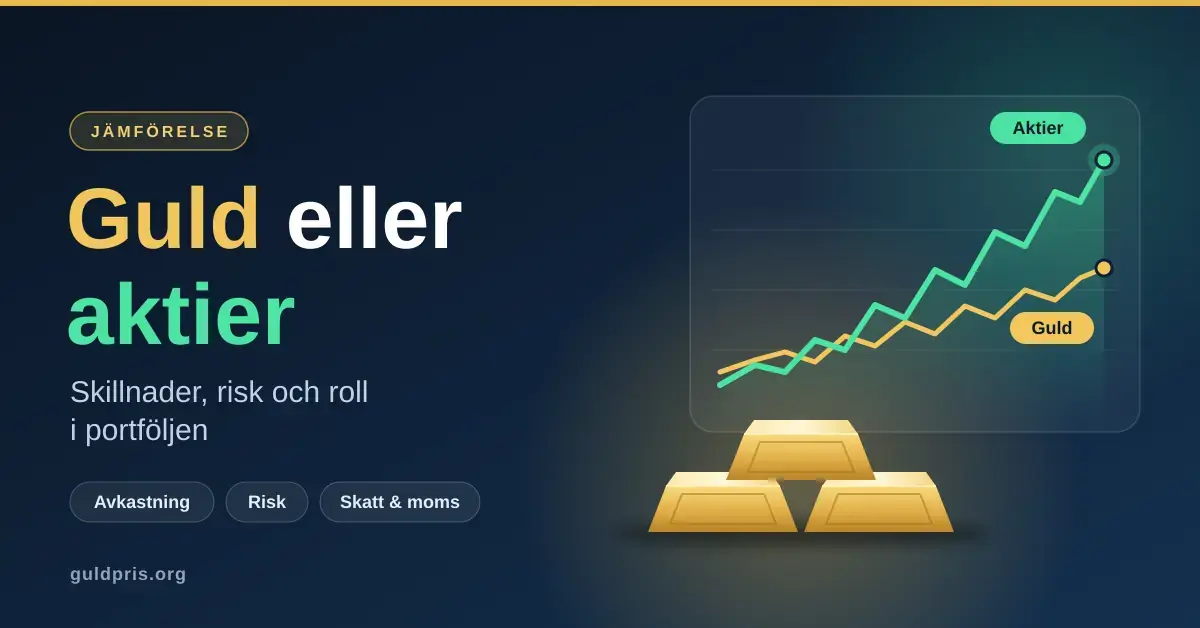 Grafik med rubriken ”Guld eller aktier” bredvid en stapel guldtackor och ett linjediagram där en grön aktiekurva stiger brantare än en gul guldkurva.