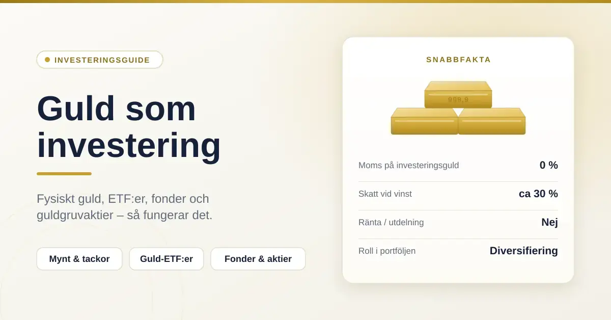Grafik med rubriken ”Guld som investering” bredvid ett snabbfaktakort om moms, skatt, ränta och portföljroll, samt en illustration av staplade guldtackor.