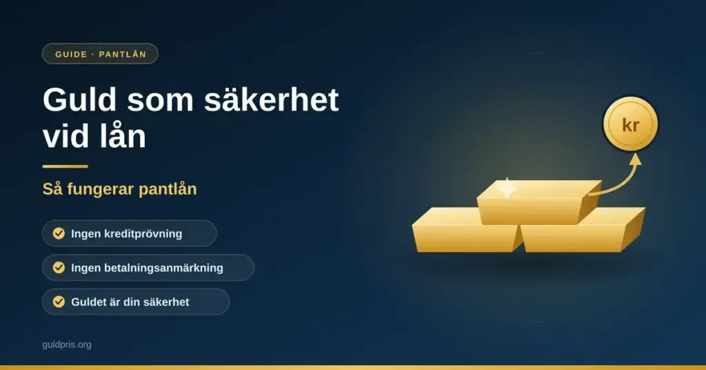 Grafik med rubriken ”Guld som säkerhet vid lån – så fungerar pantlån”, där staplade guldtackor och ett guldmynt märkt ”kr” illustrerar hur du lånar pengar mot pant i guld utan kreditprövning.