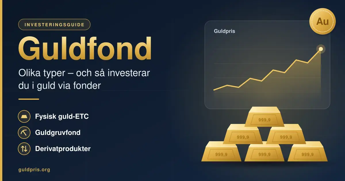 Grafik med rubriken ”Guldfond” och texten ”Olika typer – och så investerar du i guld via fonder”, en lista över fysisk guld-ETC, guldgruvfond och derivatprodukter samt guldtackor framför ett stigande diagram över guldpriset.