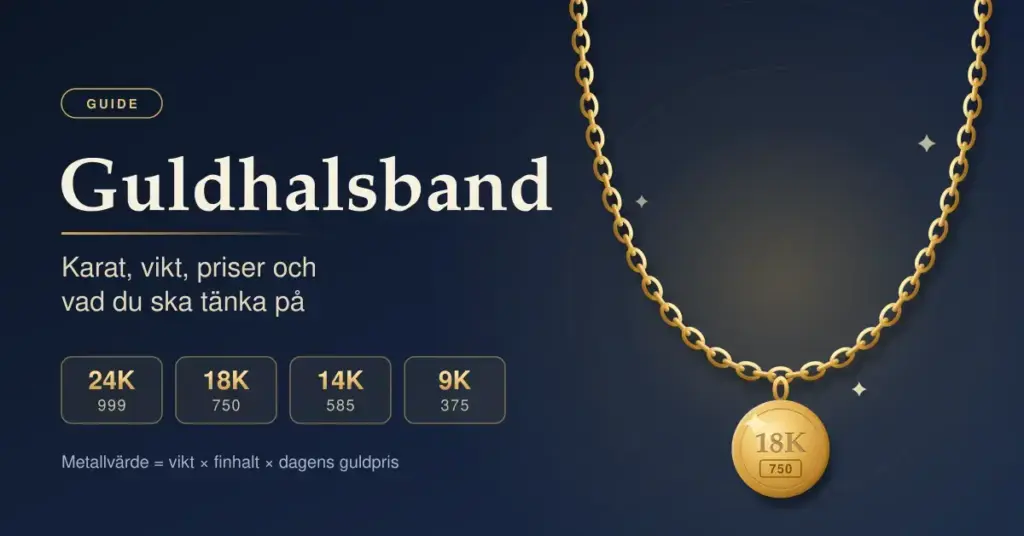 Illustration av ett guldhalsband med ett runt hänge stämplat 18K och 750 mot mörkblå bakgrund, bredvid rubriken ”Guldhalsband” och rutor med karathalterna 24K, 18K, 14K och 9K.