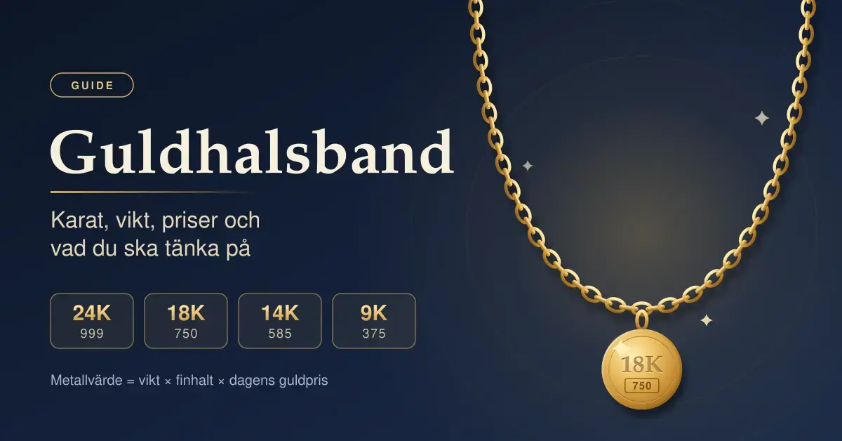 Illustration av ett guldhalsband med ett runt hänge stämplat 18K och 750 mot mörkblå bakgrund, bredvid rubriken ”Guldhalsband” och rutor med karathalterna 24K, 18K, 14K och 9K.