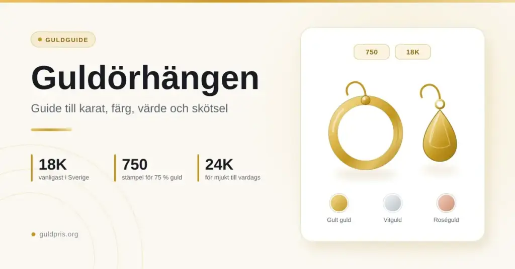 Grafik med rubriken ”Guldörhängen – guide till karat, färg, värde och skötsel” som visar ett ringformat och ett droppformat guldörhänge, stämplarna 750 och 18K samt färgprover för gult guld, vitguld och roséguld.
