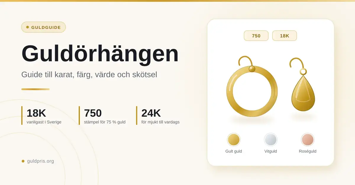 Grafik med rubriken ”Guldörhängen – guide till karat, färg, värde och skötsel” som visar ett ringformat och ett droppformat guldörhänge, stämplarna 750 och 18K samt färgprover för gult guld, vitguld och roséguld.
