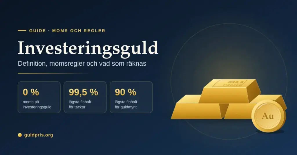 Grafik med texten ”Investeringsguld – definition, momsregler och vad som räknas”, faktarutor om 0 % moms och lägsta finhalt på 99,5 % för tackor och 90 % för guldmynt, samt en stapel guldtackor och ett guldmynt mot mörkblå bakgrund.