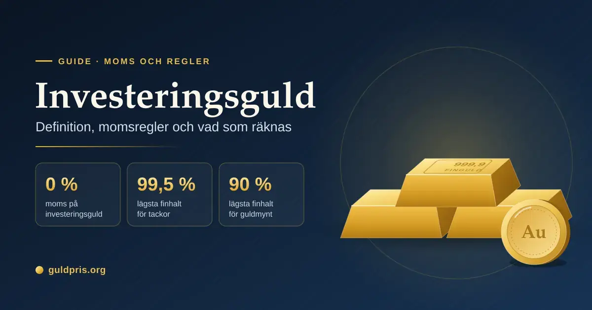 Grafik med texten ”Investeringsguld – definition, momsregler och vad som räknas”, faktarutor om 0 % moms och lägsta finhalt på 99,5 % för tackor och 90 % för guldmynt, samt en stapel guldtackor och ett guldmynt mot mörkblå bakgrund.
