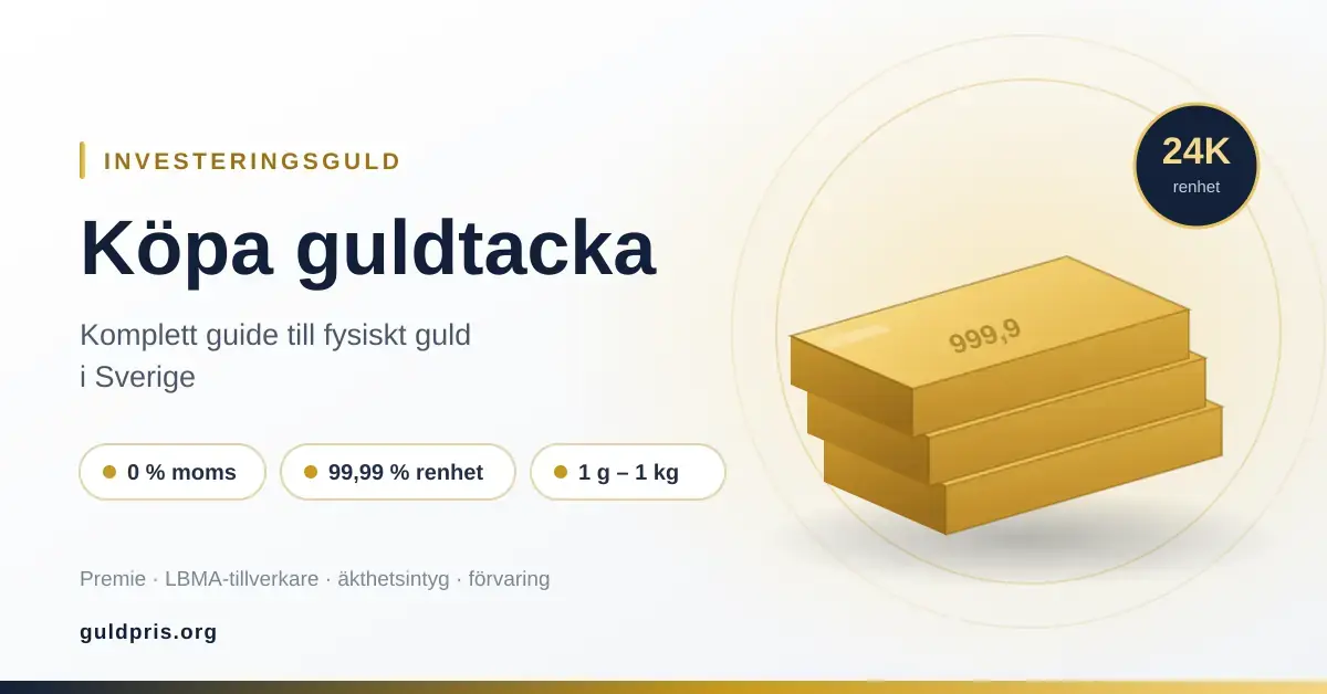 Grafik med tre staplade guldtackor märkta 999,9 bredvid rubriken "Köpa guldtacka – komplett guide till fysiskt guld i Sverige" och faktarutor om 0 % moms, 99,99 % renhet och storlekar från 1 g till 1 kg.