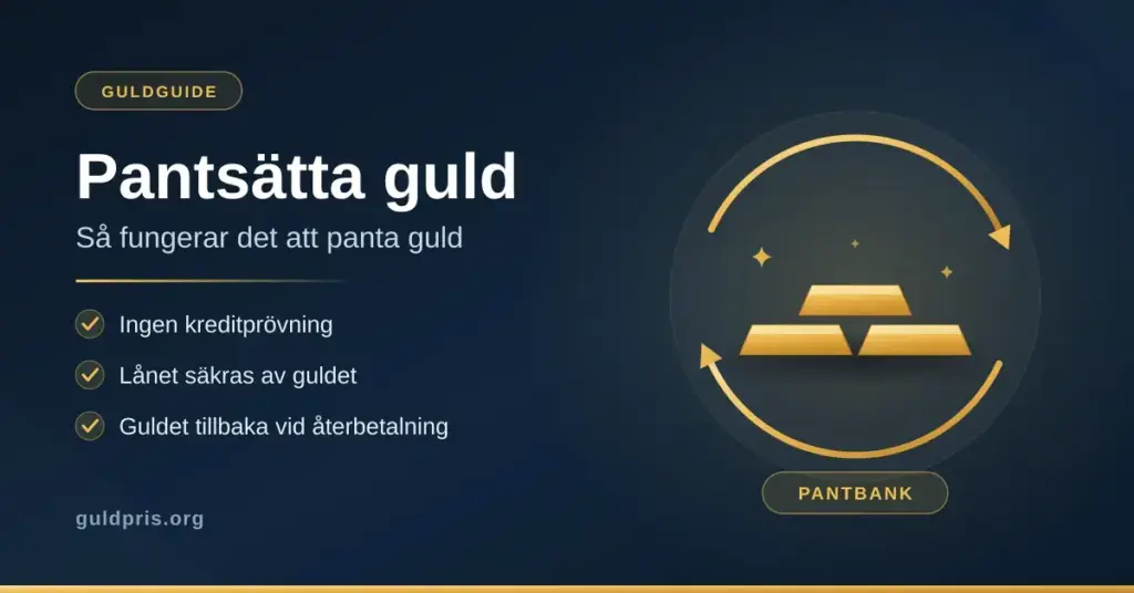 Grafik med rubriken ”Pantsätta guld – så fungerar det att panta guld”, där guldtackor omges av cirkulära pilar som symboliserar ett tillfälligt pantlån hos en pantbank.
