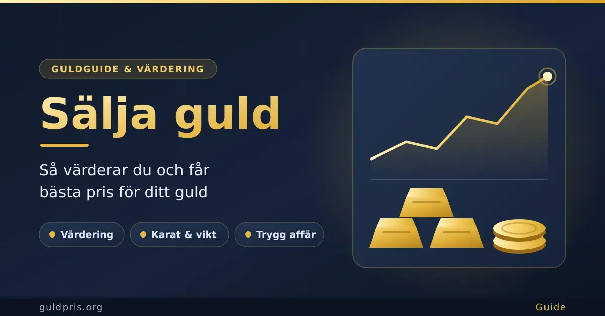 Grafik med texten "Sälja guld" bredvid en stigande guldpriskurva, staplade guldtackor och guldmynt mot mörkblå bakgrund.