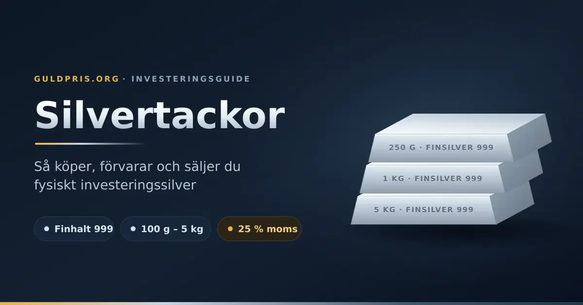 Grafik med tre staplade silvertackor märkta 250 g, 1 kg och 5 kg finsilver 999, bredvid rubriken ”Silvertackor” och fakta om finhalt, vanliga storlekar och 25 % moms.