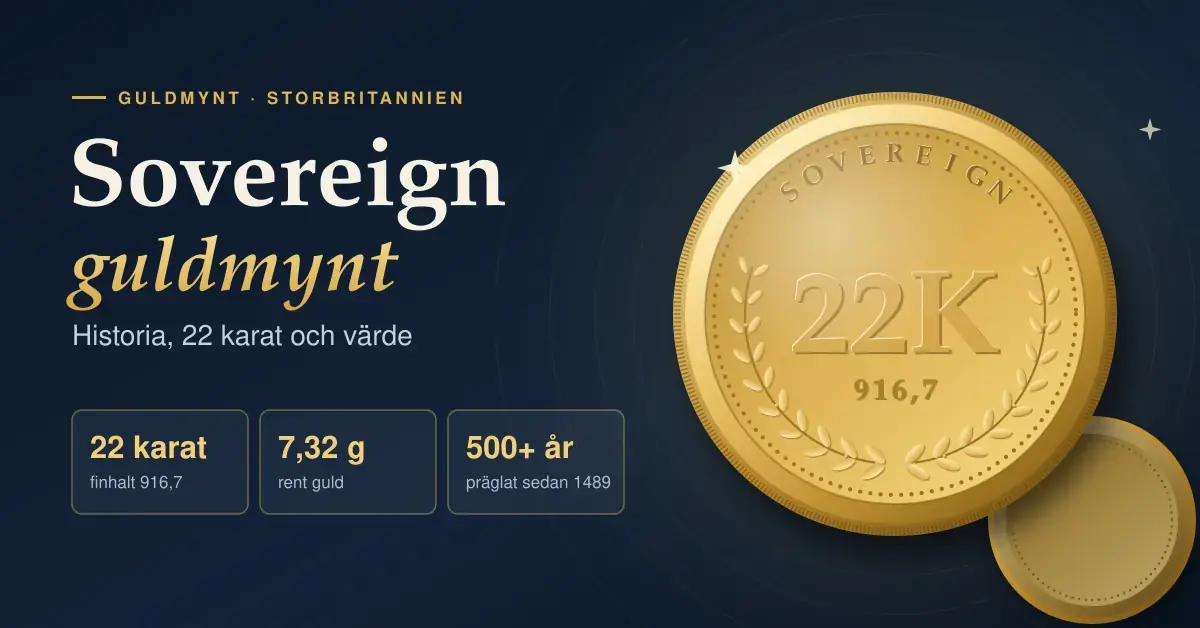 Grafik med ett blankt sovereign-guldmynt märkt 22K och 916,7 mot mörkblå bakgrund, bredvid rubriken "Sovereign guldmynt – historia, 22 karat och värde" och snabbfakta om 7,32 gram rent guld och över 500 års historia.