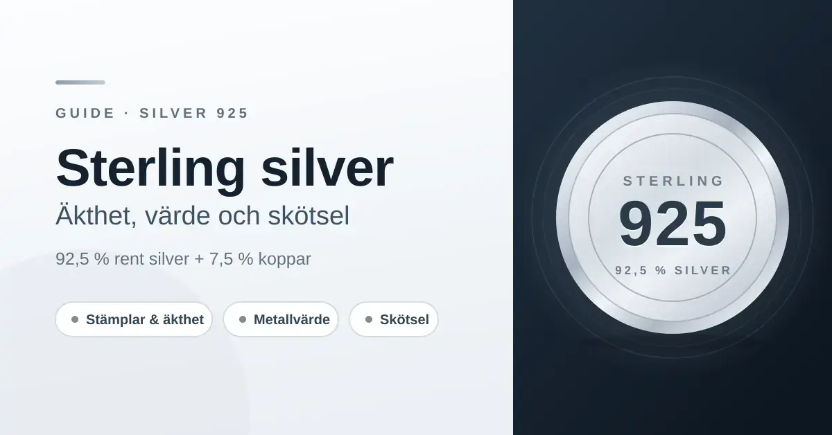 Grafik med rubriken "Sterling silver – äkthet, värde och skötsel" bredvid en blank silverbricka stämplad 925 och texten 92,5 % silver.