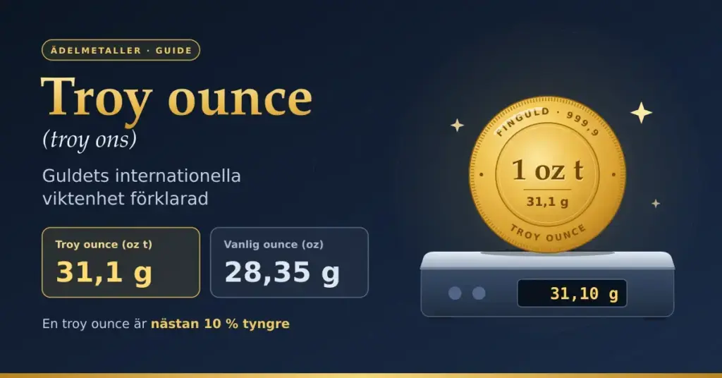 Illustration av ett guldmynt märkt "1 oz t" som väger 31,10 g på en digital våg, bredvid en jämförelse som visar att en troy ounce väger 31,1 g medan en vanlig ounce väger 28,35 g.