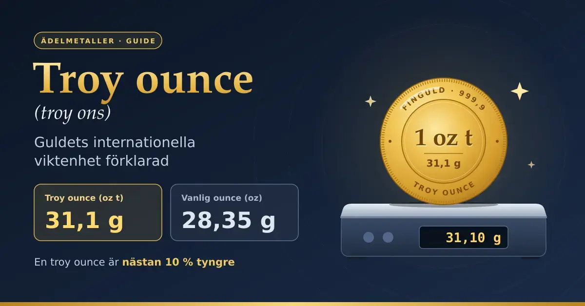 Illustration av ett guldmynt märkt "1 oz t" som väger 31,10 g på en digital våg, bredvid en jämförelse som visar att en troy ounce väger 31,1 g medan en vanlig ounce väger 28,35 g.